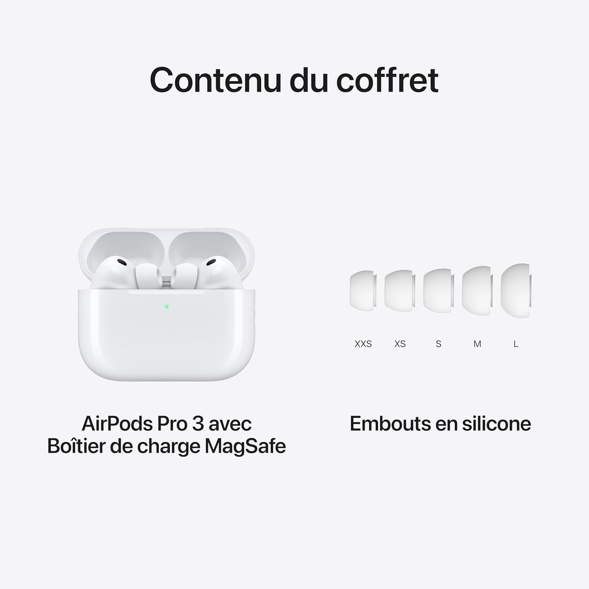 AirPods Pro comparaison