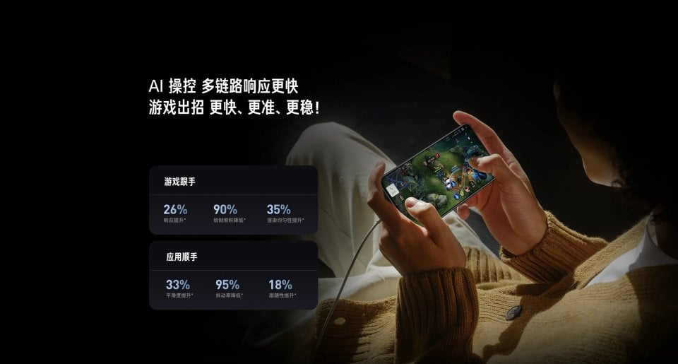 Xiaomi Redmi K70E - vue 7